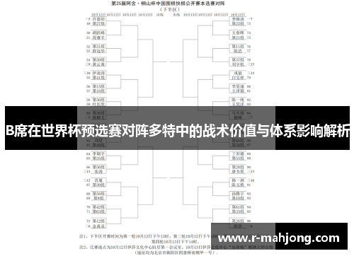 B席在世界杯预选赛对阵多特中的战术价值与体系影响解析 B席在世界杯预选赛对阵多特中的战术价值与体系影响解析