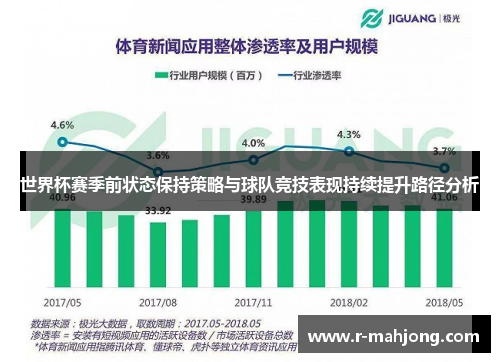世界杯赛季前状态保持策略与球队竞技表现持续提升路径分析