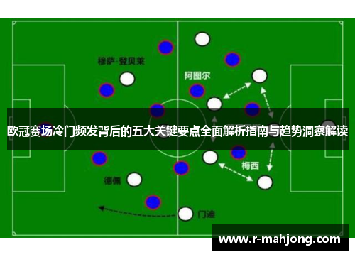 欧冠赛场冷门频发背后的五大关键要点全面解析指南与趋势洞察解读 欧冠赛场冷门频发背后的五大关键要点全面解析指南与趋势洞察解读