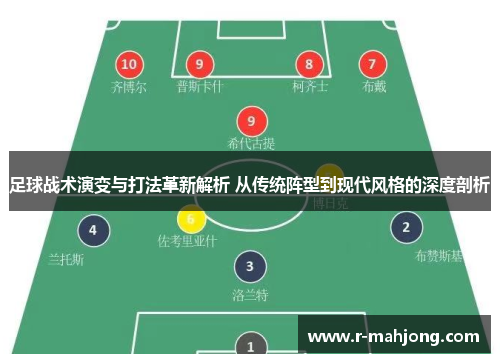 足球战术演变与打法革新解析 从传统阵型到现代风格的深度剖析