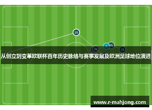 从创立到变革欧联杯百年历史脉络与赛事发展及欧洲足球地位演进 从创立到变革欧联杯百年历史脉络与赛事发展及欧洲足球地位演进