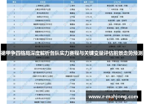 德甲争四格局深度解析各队实力赛程与关键变量评估前景走势预测 德甲争四格局深度解析各队实力赛程与关键变量评估前景走势预测