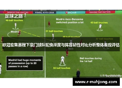 欧冠密集赛程下豪门球队轮换深度与阵容韧性对比分析整体表现评估 欧冠密集赛程下豪门球队轮换深度与阵容韧性对比分析整体表现评估