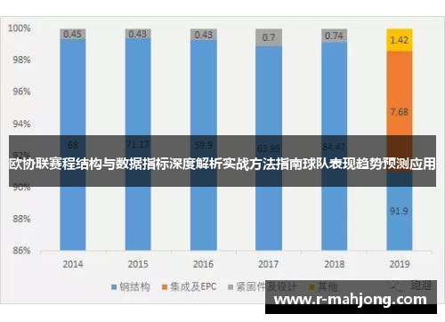 欧协联赛程结构与数据指标深度解析实战方法指南球队表现趋势预测应用
